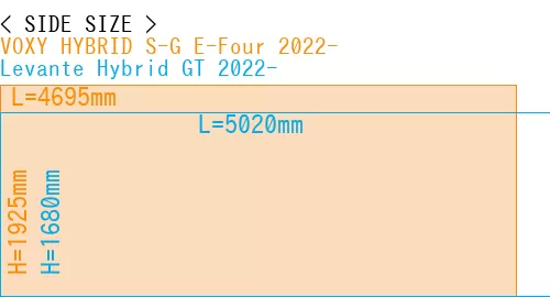 #VOXY HYBRID S-G E-Four 2022- + Levante Hybrid GT 2022-